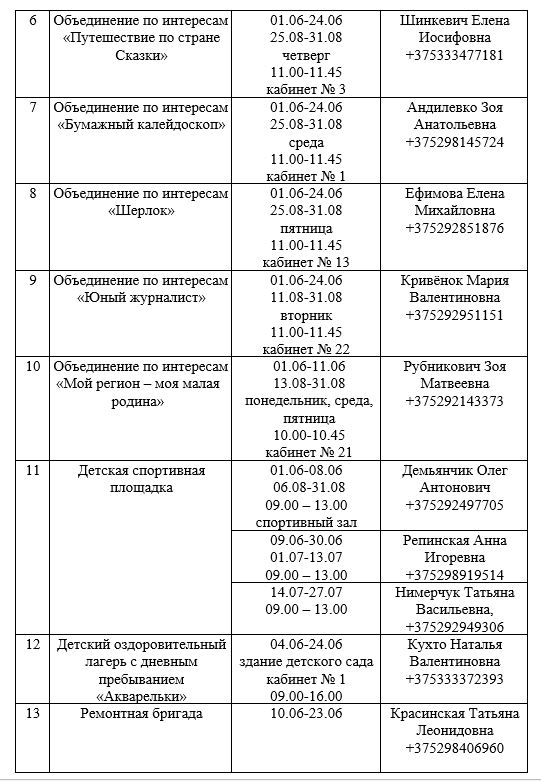 График_изменения_04.06.2025.JPG