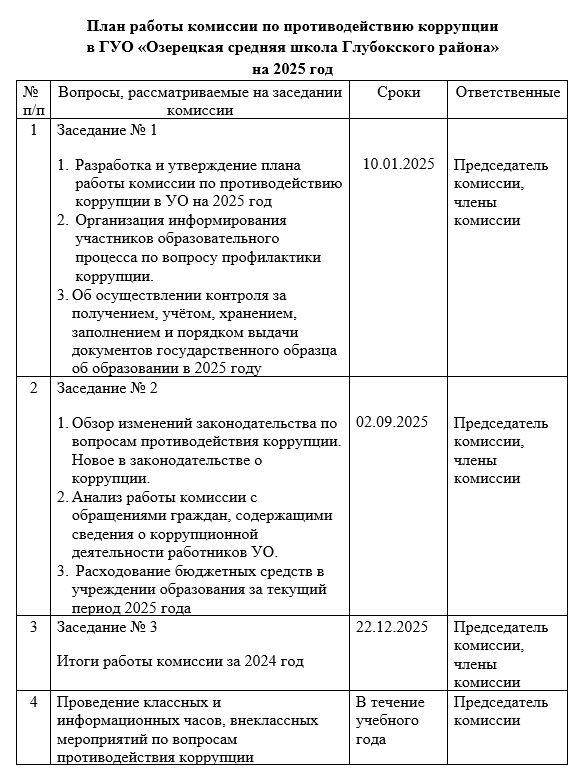 План_работы_комимссии_по_противодействию_коррупции_2025.JPG