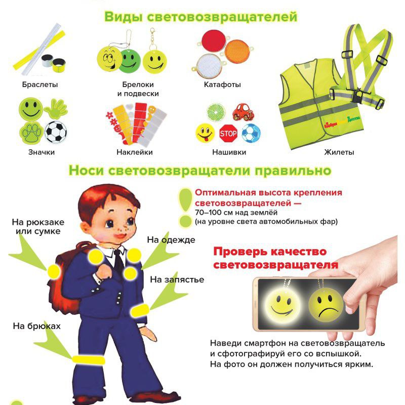 Правила_использования_гражданами_фликеров_в_целях_обеспечения_личной_безопасности_2024.jpg