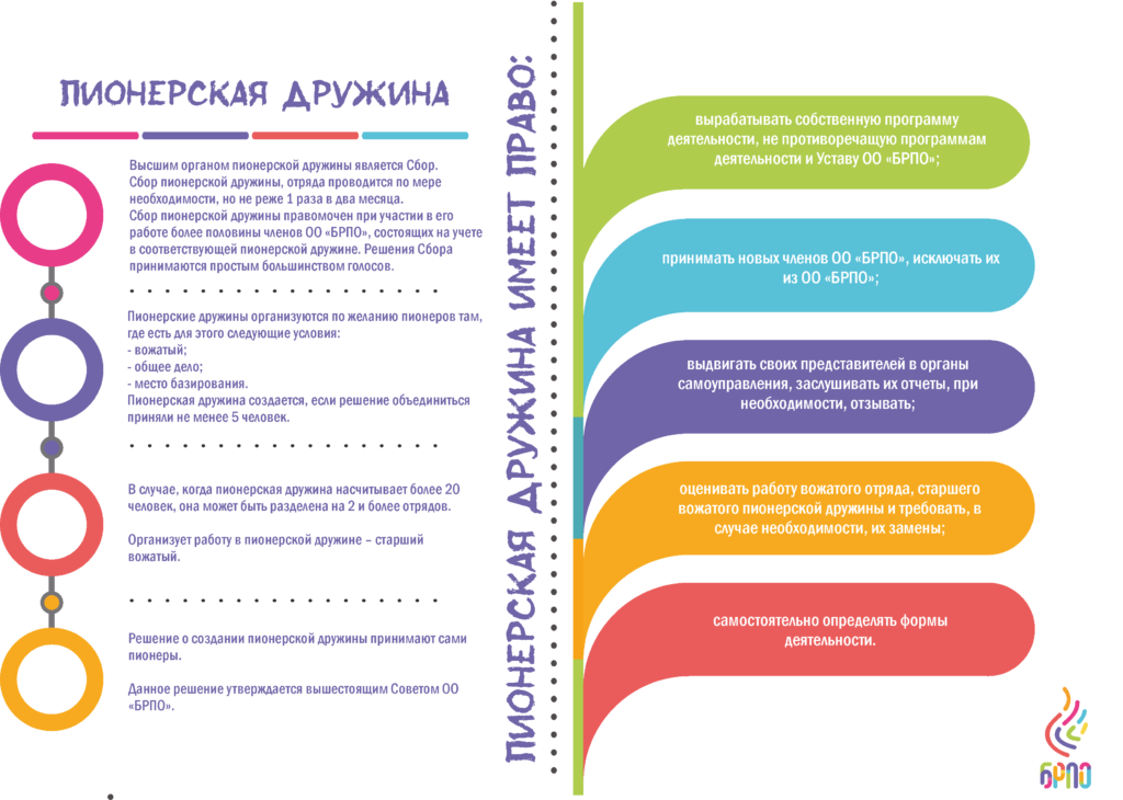 САМОУПРАВЛЕНИЕ_14.05.2025.png