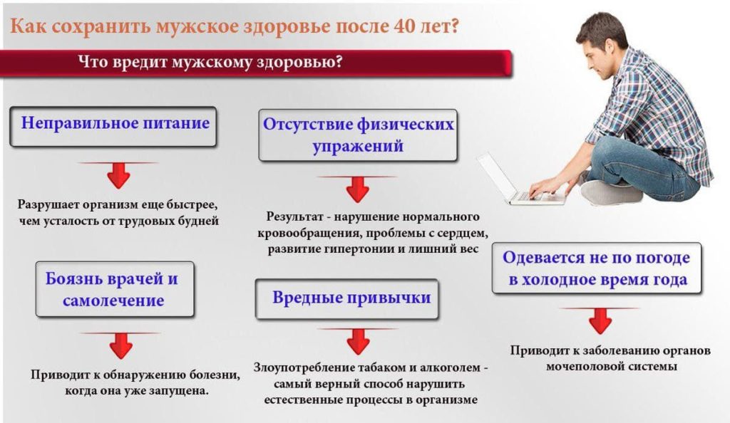 СЕКРЕТЫ_МУЖСКОГО_ЗДОРОВЬЯ.jpg