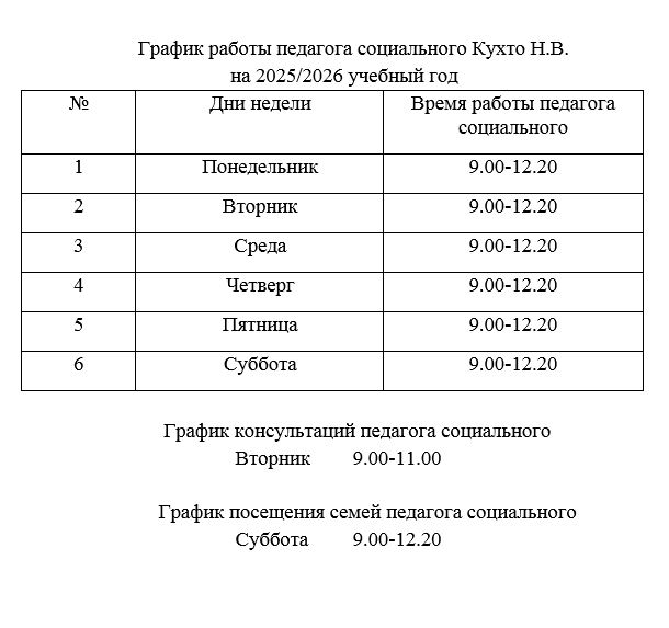 график_работы_Кухто_Н.В._22.09.2025.JPG