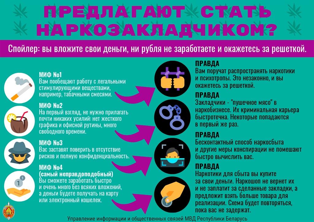 инфографика_предлагают_стать_наркозакладчиком.jpg
