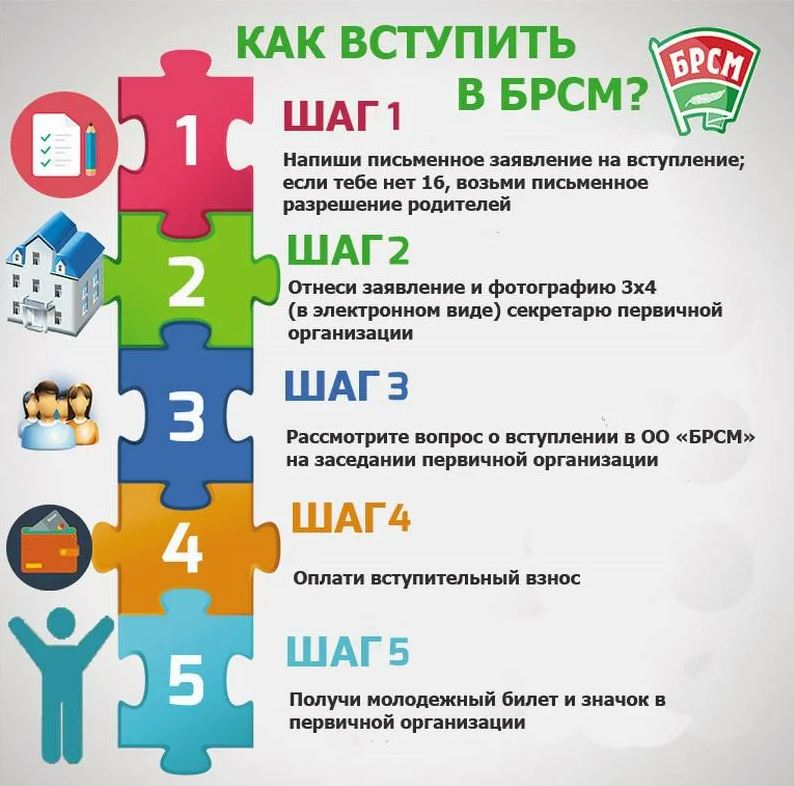 как_вступить_в_брсм_14.05.2025.JPG