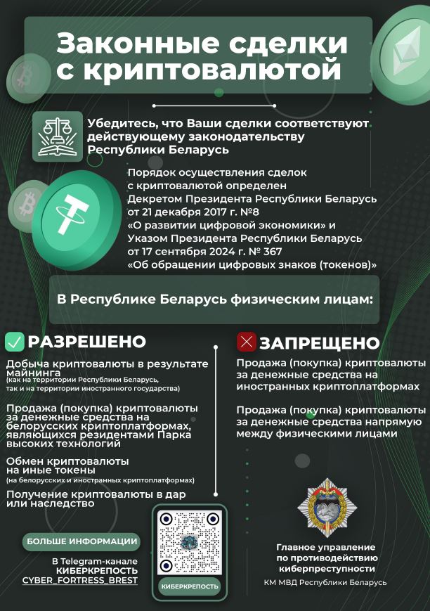 криптовалюта_04.06.2025.JPG