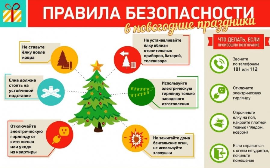 правила_безопасности_в_новогодние_праздники_10.12.2025.JPG