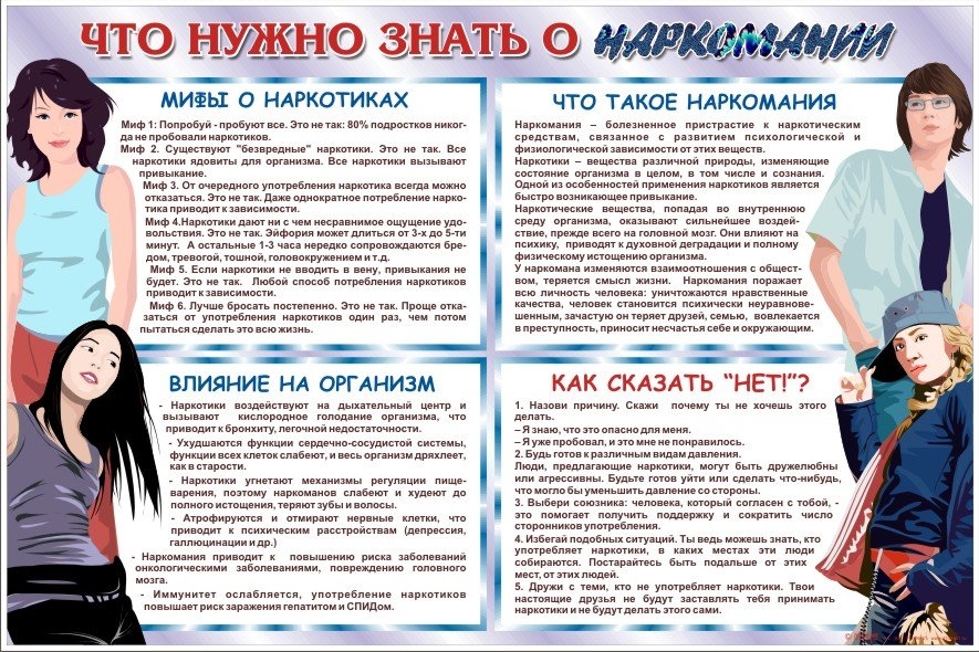 что_нужно_знать_о_наркомании_31.12.2025.jpg